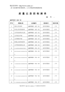 企业质量管理纪录表格大全（80种）