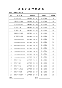 企业质量记录表格大全