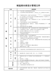 模具设计校核表