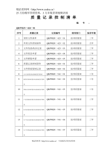 企业质量记录表格大全（80种）