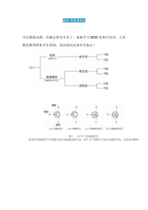 MOS管原理用法