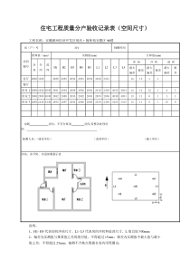 住宅工程质量分户验收记录表(空间尺寸)