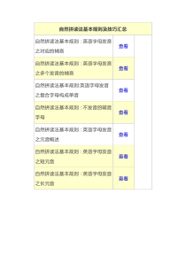 自然拼读法基本规则及技巧汇总