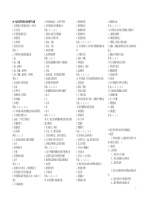 09中级主管护师内科护理学习题