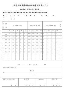 住宅工程质量结构分户验收记录表