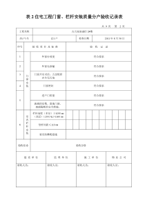 住宅工程门窗、栏杆安装质量分户验收记录表(表2)