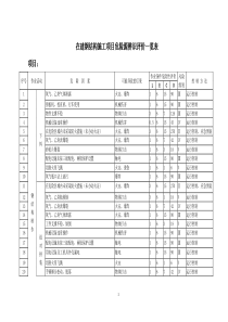 在建钢结构工程危险源辨识评价