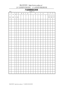 产品质量检验记录表(1)