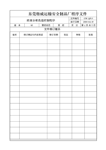 GW-QP15质量分析改进控制程序A1