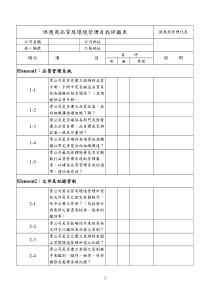 供应商品质及环境管理自我鉴定表