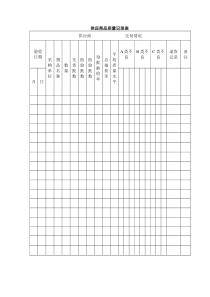 供应商品质量记录表