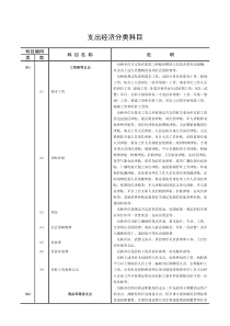 支出经济分类科目