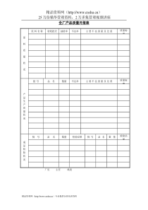 全厂产品质量月报表(1)