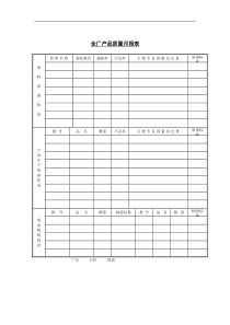 全厂产品质量月报表（DOC 1页）