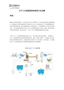 生产工艺流程图的绘制技巧及步骤