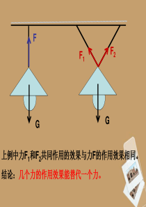 高一物理 第3章 力的分解课件1 新人教版