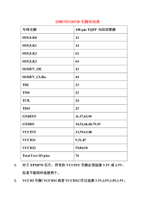 EPM570T100C5N文档中文说明