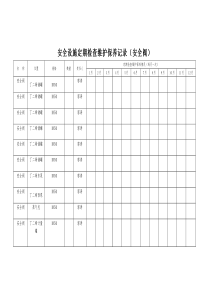 安全设施定期检查维护保养记录(安全阀)