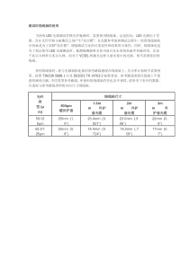 多模光纤消除“高次模”绕线