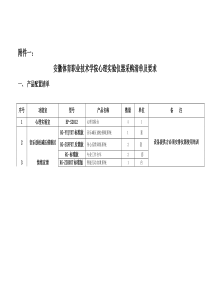 鄂尔多斯心理健康咨询中心专业设备规划方案-安徽体育运动职业技术