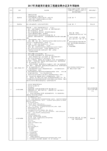 2017年最新房建项目建设工程建设期办证及专项验收