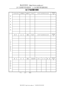 全厂产品质量月报表