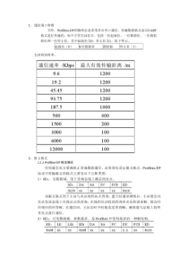 Profibus协议报文说明