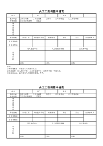 员工工资调整申请表