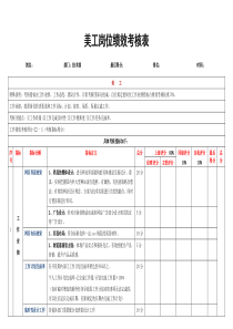 美工岗位绩效考核表