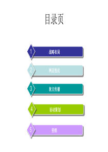 PPT分类素材模板大全