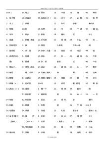 译林版初中英语7A-9B-单词中文