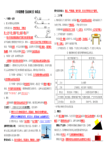 人教版八年级物理下册《运动和力》知识点精编