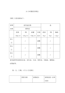 为期三天的24小时膳食回顾记录表