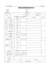 公路工程管理用表范本-路面标线质量检验报告单