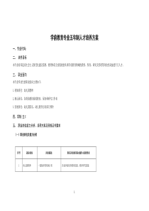 学前教育专业五年制人才培养方案