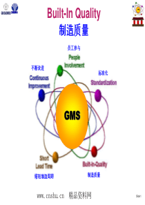 XX制造质量