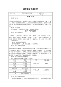 岗位职级管理制度