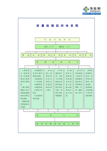 公路工程管理用表范本-顶入法施工的桥、涵质量检验报告单