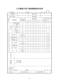 公路工程质量评定表