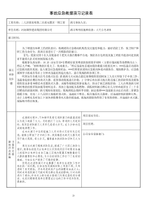 建筑工地事故应急救援演习记录表范本