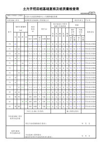 土方开挖后桩基础复核及桩质量检查表