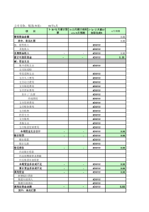 滚动资金计划表