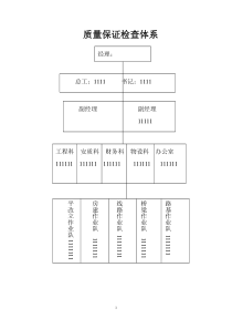 公路工程质量管理体系和质量管理制度_1（DOC35页）