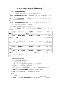 七年级下册生物消化系统重要知识点