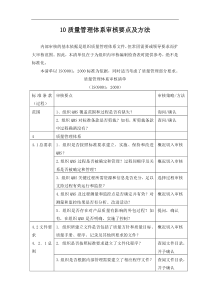 10质量管理体系审核要点及方法