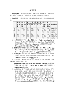 英语代词分类