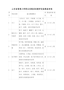 山东省普通中小学综合实践活动教学设备配备标准汇总