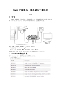 ADSL无线路由一体机解决方案分析