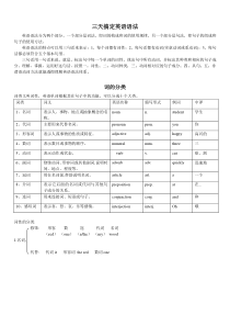 经典英语语法讲解解析