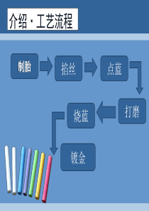 介绍-工艺流程..